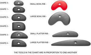 Mudtools Small Bowl Polymer Rib