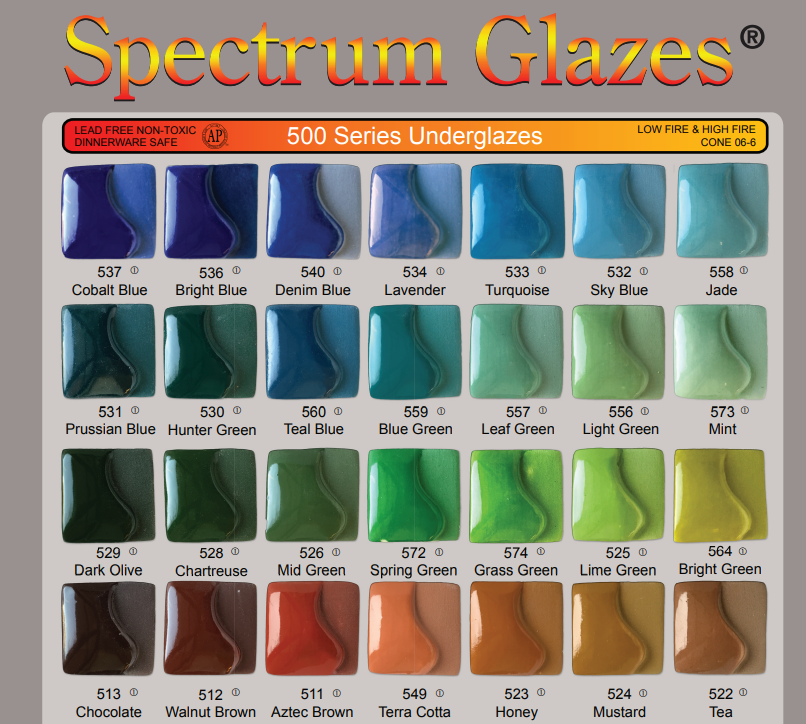 Glazes and Underglazes – Clayworks Supplies