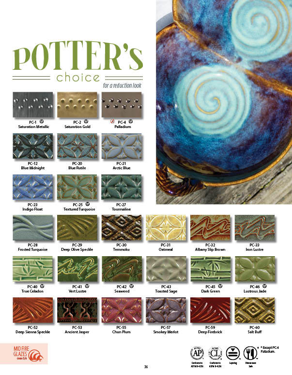 PC) Potter's Choice : High Fire Glazes
